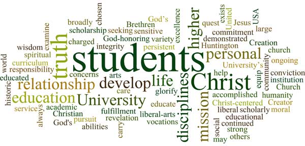 Huntington University Mission Wordle